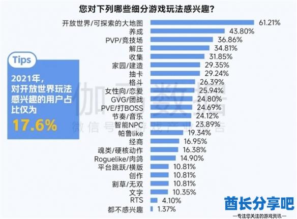 酋长游戏吧19