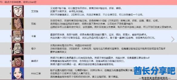 酋长游戏吧2