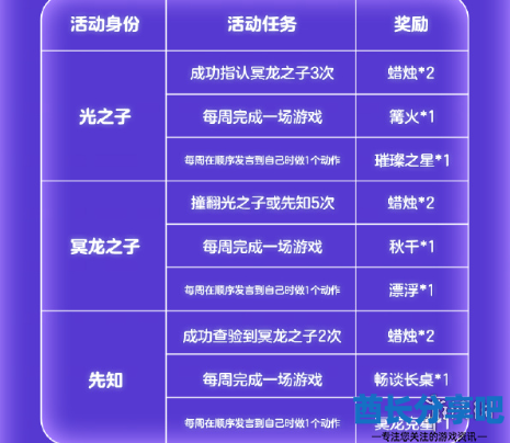 酋长游戏吧9