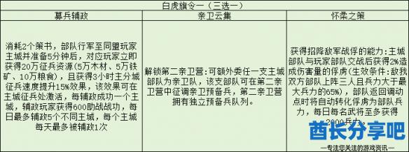 酋长游戏吧8