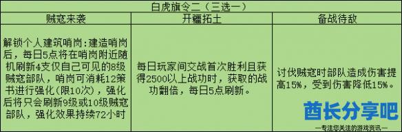 酋长游戏吧9