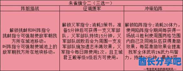 酋长游戏吧5