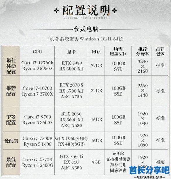 酋长游戏吧1