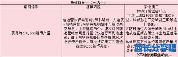 酋长游戏吧4