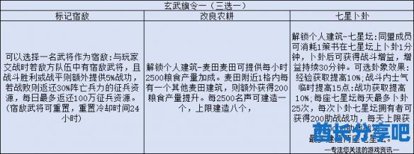 酋长游戏吧6