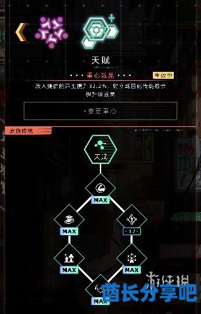 酋长游戏吧4