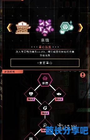 酋长游戏吧3