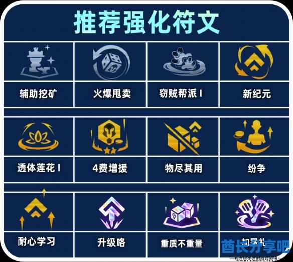 酋长游戏吧4