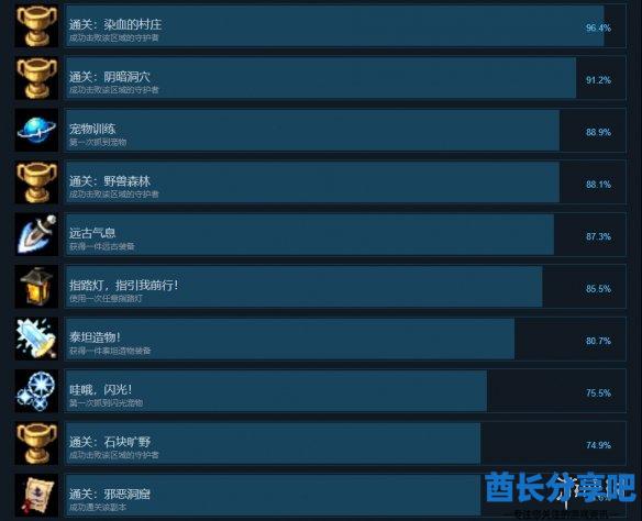 酋长游戏吧2