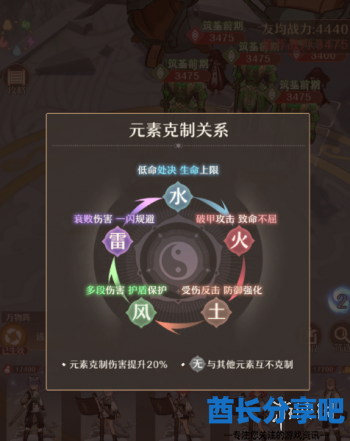 酋长游戏吧3