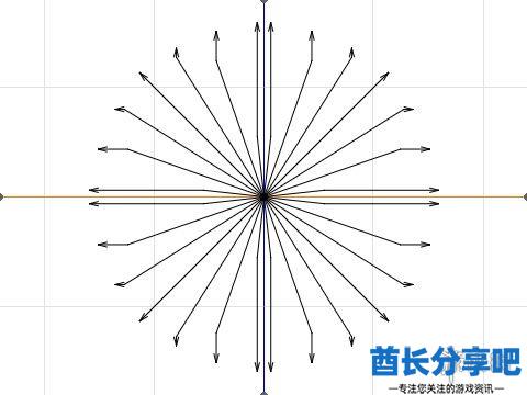 酋长游戏吧3