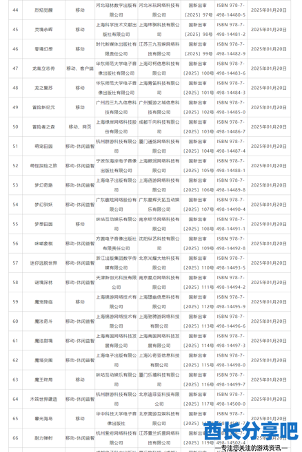 酋长游戏吧3