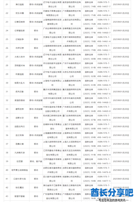 酋长游戏吧2