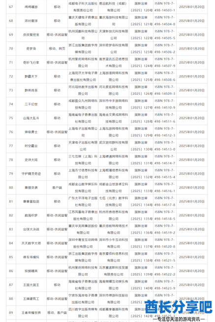 酋长游戏吧4