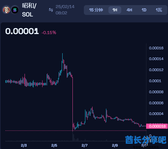 酋长游戏吧15
