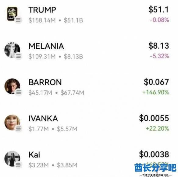 酋长游戏吧5